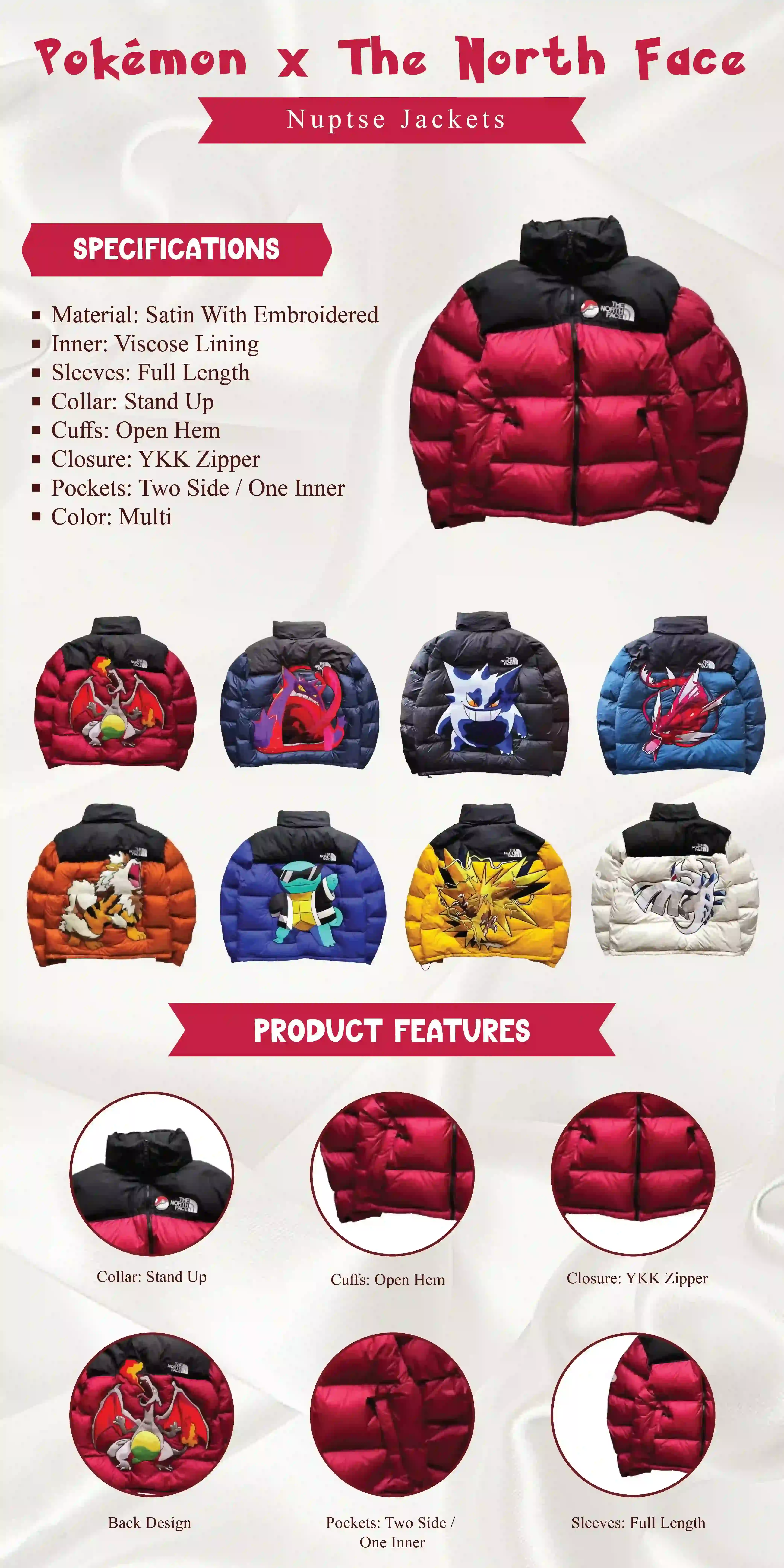 Pokémon x The North Face Nuptse Jacket infographic