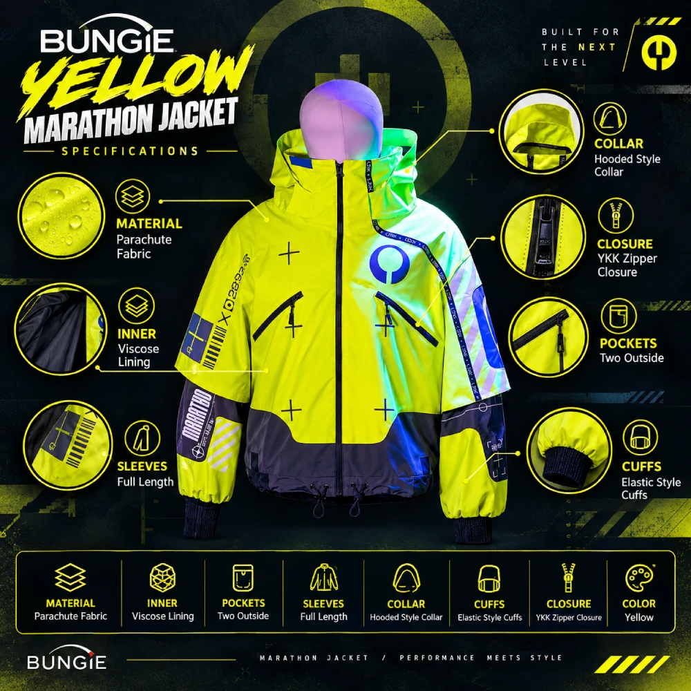 Bungie Yellow Marathon Jacket Infographic