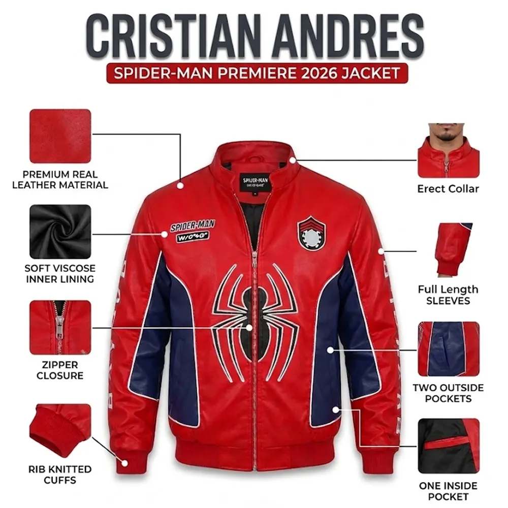 Cristian Andres Spider-Man Leather Jacket Infographic