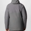 Columbia Men Snow Glide II Interchange City Grey Jacket