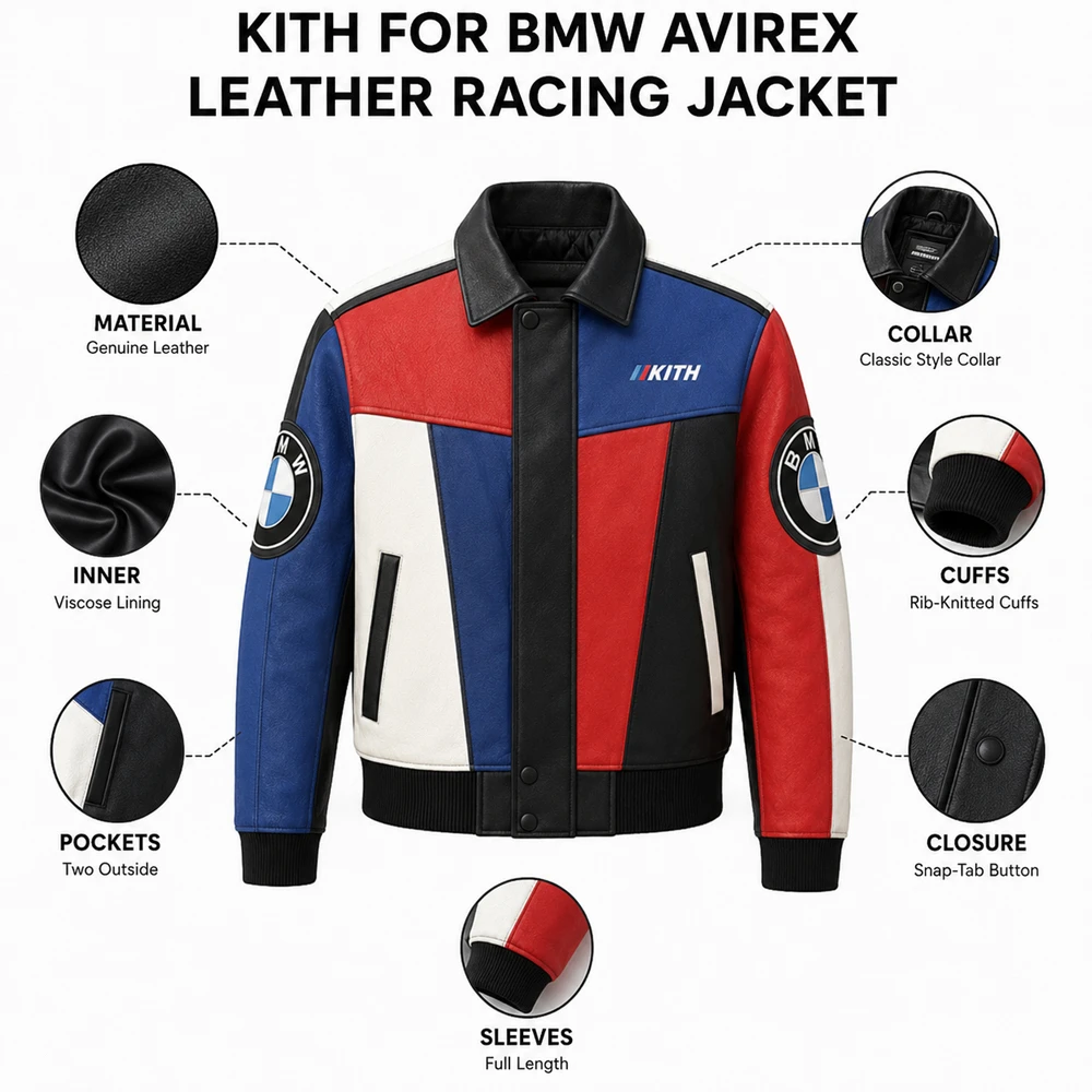 Kith for BMW Avirex Leather Racing Jacket Infographic
