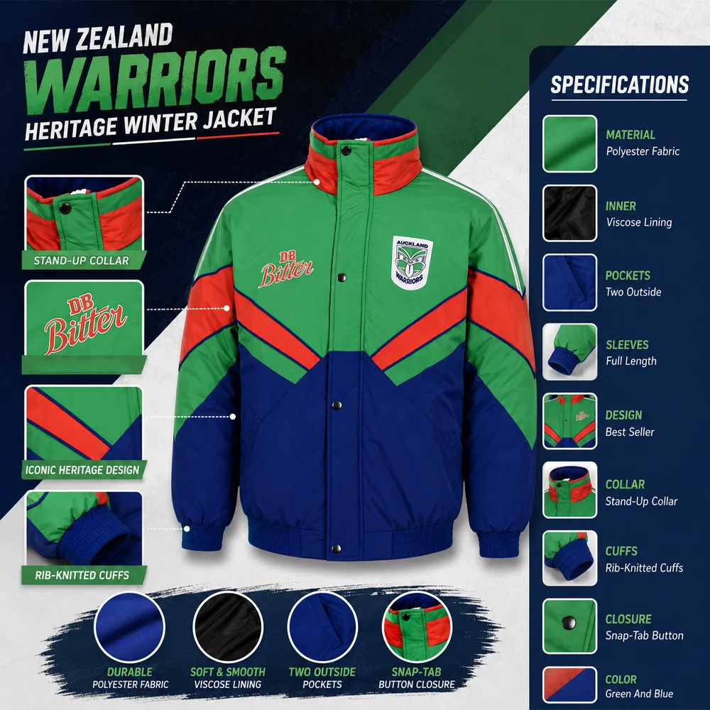 New Zealand Warriors Heritage Winter Jacket Infographic